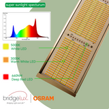 Greenhouse Hydroponic 600Watt 660nm Full Spectrum Led Grow Light For Commercial Plant - Gronet Technology Co., Ltd.